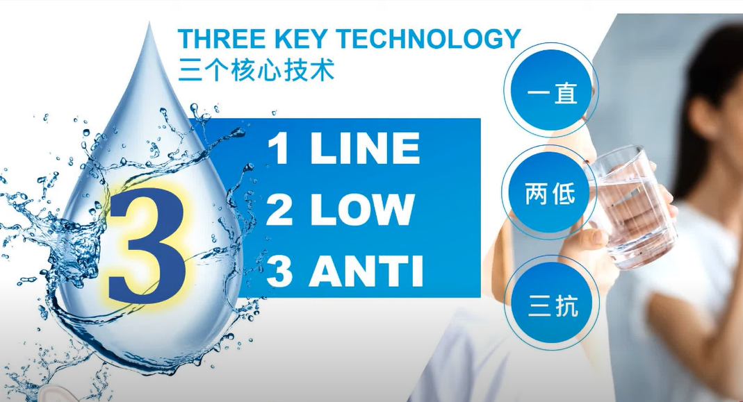 Thz Water 3 Benefits