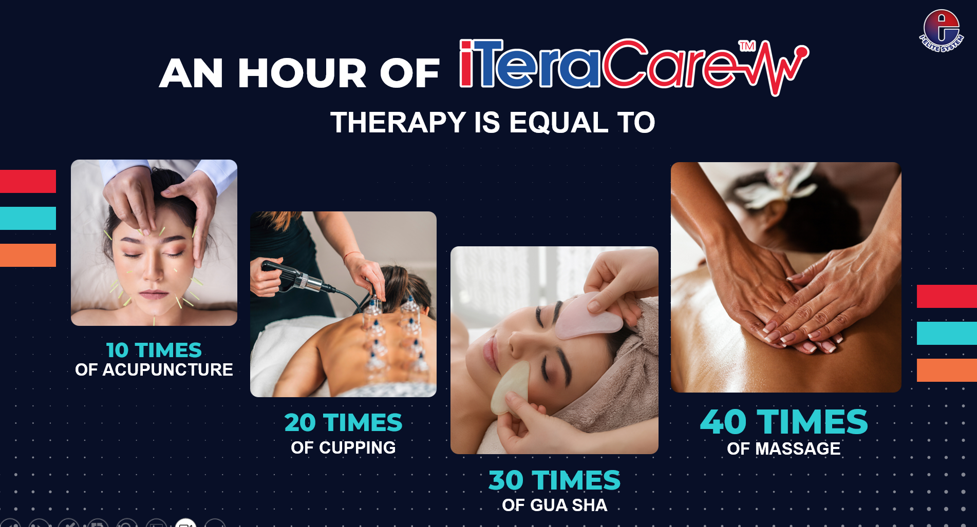 1 Hour of iTeraCare