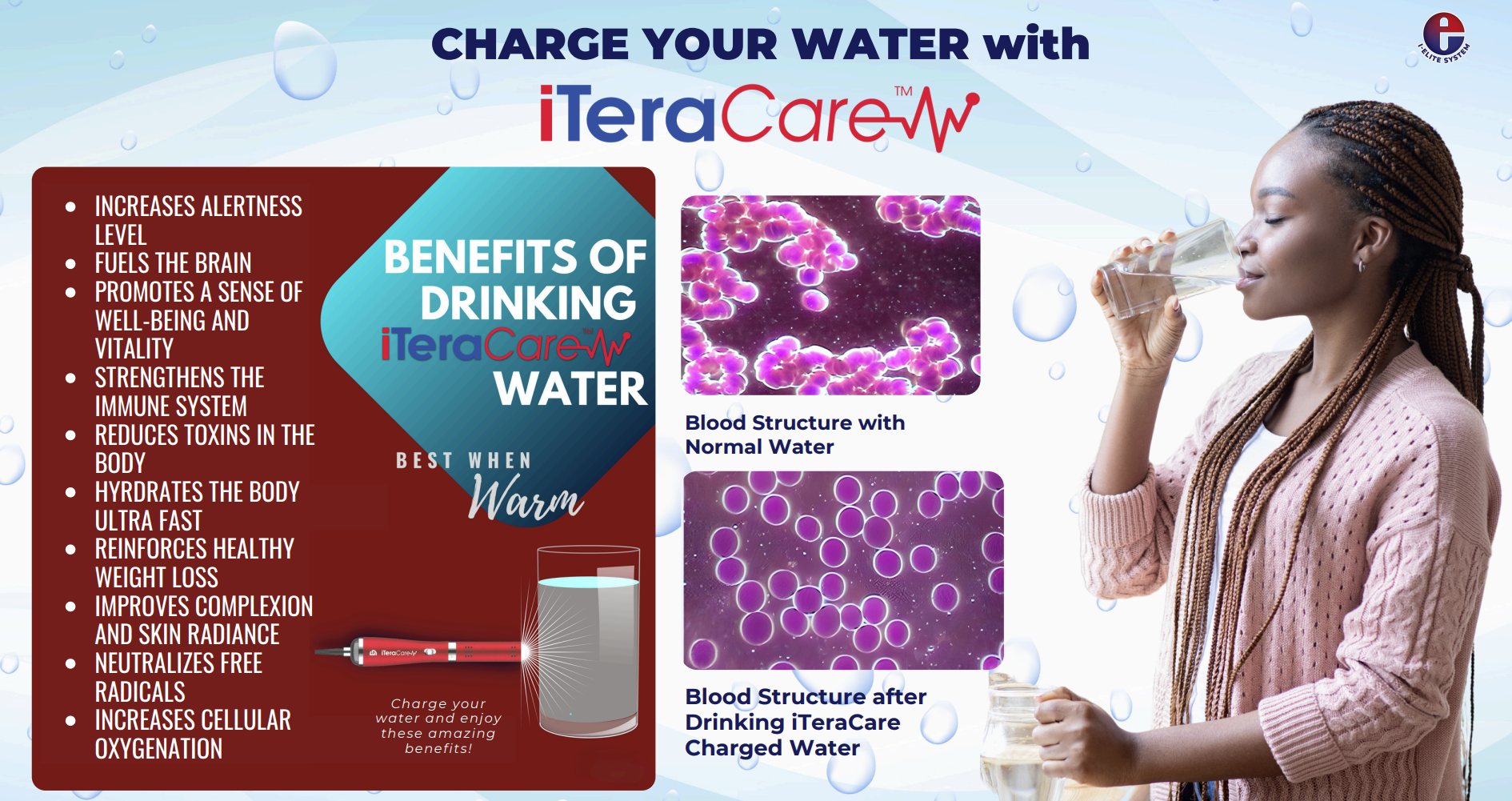 Benefits of Charged Water Benefits of Charged Water