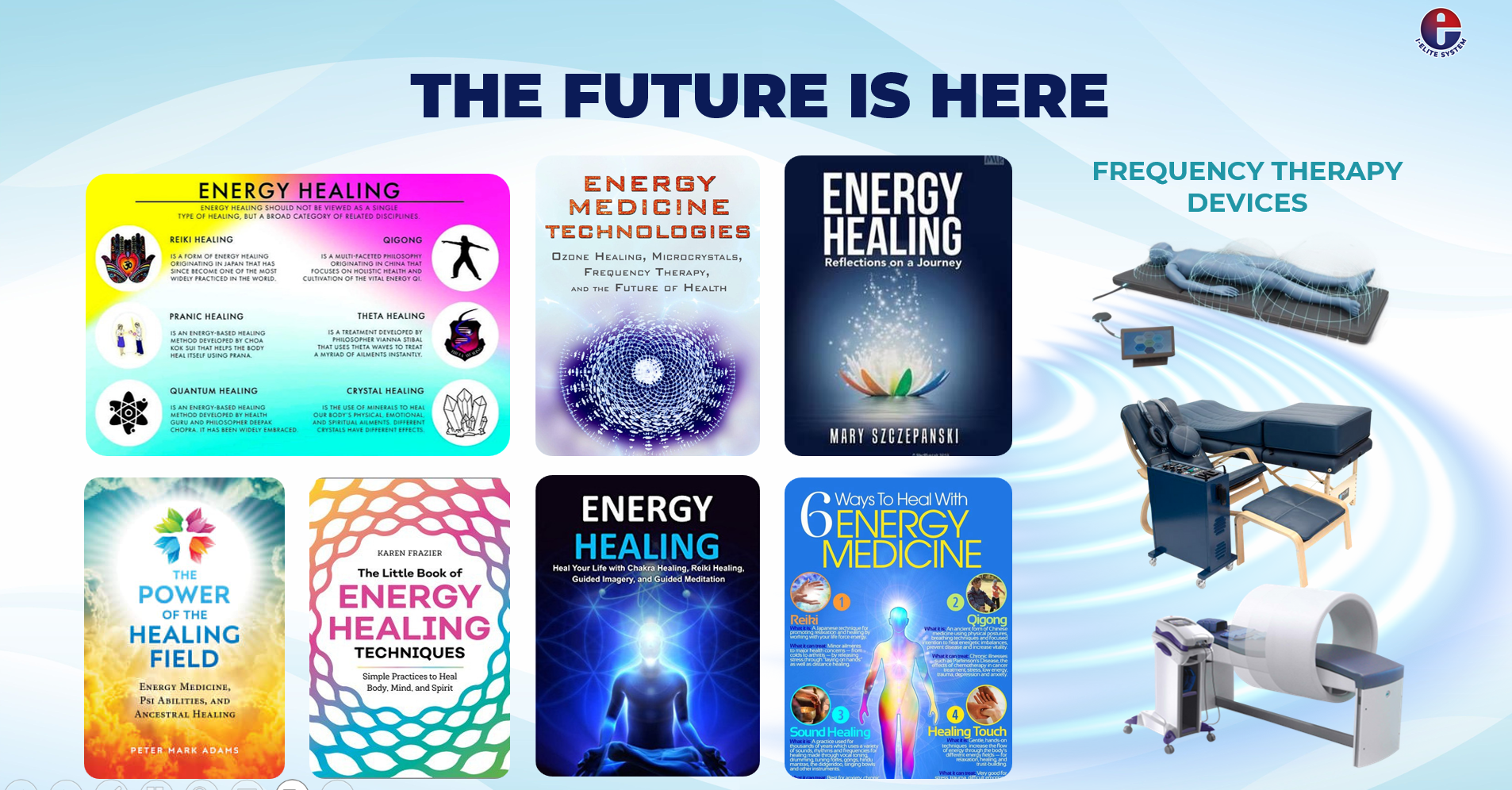 The Future is here now.