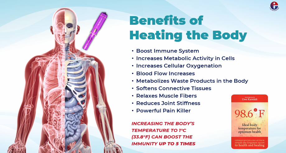 Heatings1 Heatings1
