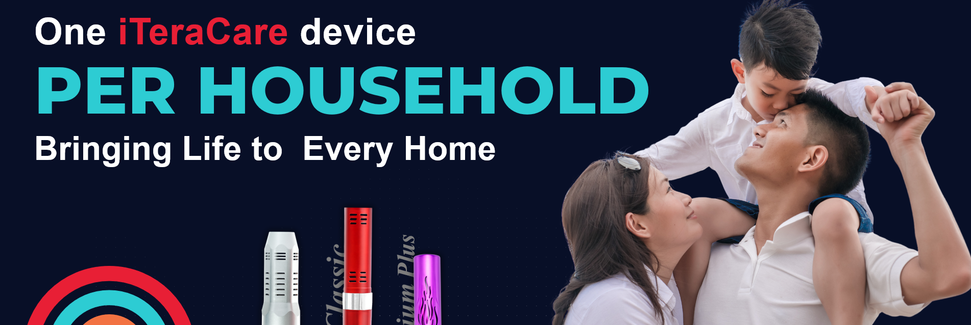 Goal 1 iTeraCare per Household