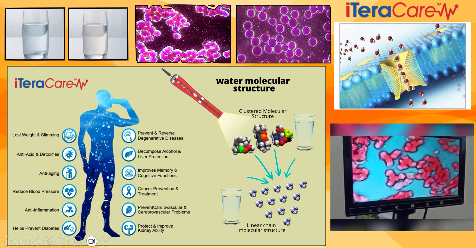 Benefits of Charged Water Benefits of Charged Water