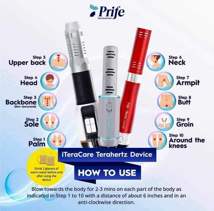 iTeraCare Blowers How2 Use iTeraCare Blowers How2 Use