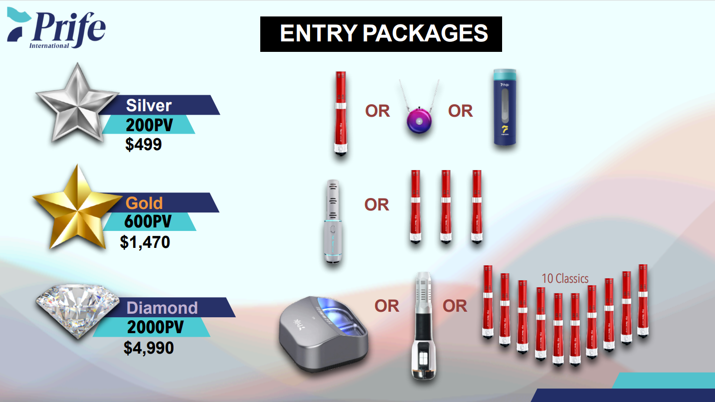 Entry Packages Entry Packages