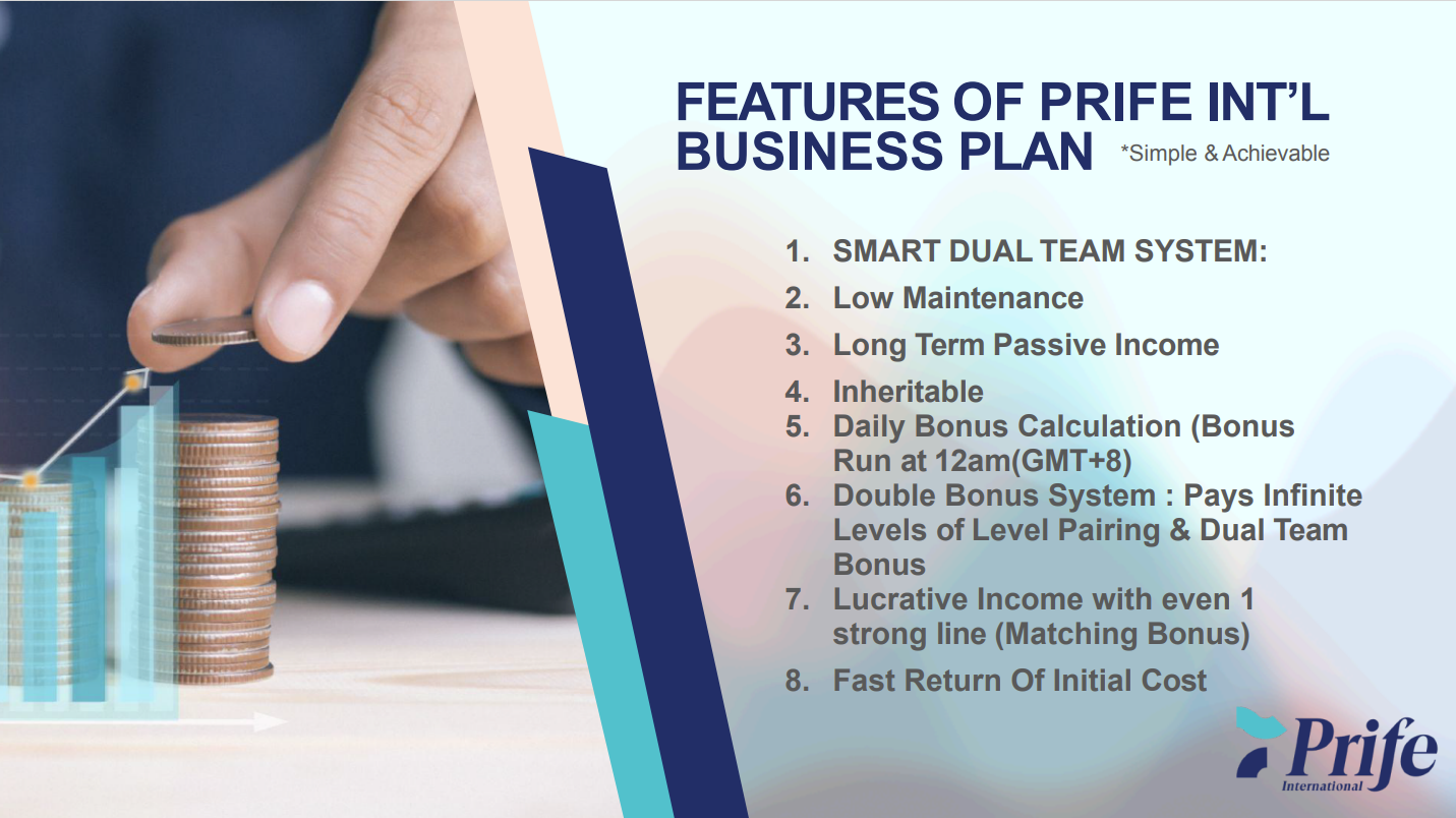 Prife Business Features Prife Business Features